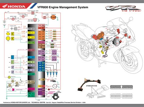 Honda Vfr 800 Vtec Wiring Diagram Wiring Diagram