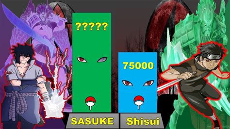Sasuke Vs Shisui Youtube
