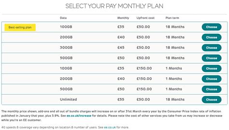 Ee Is Now Offering Unlimited Data On Its 4gee Home Broadband Service