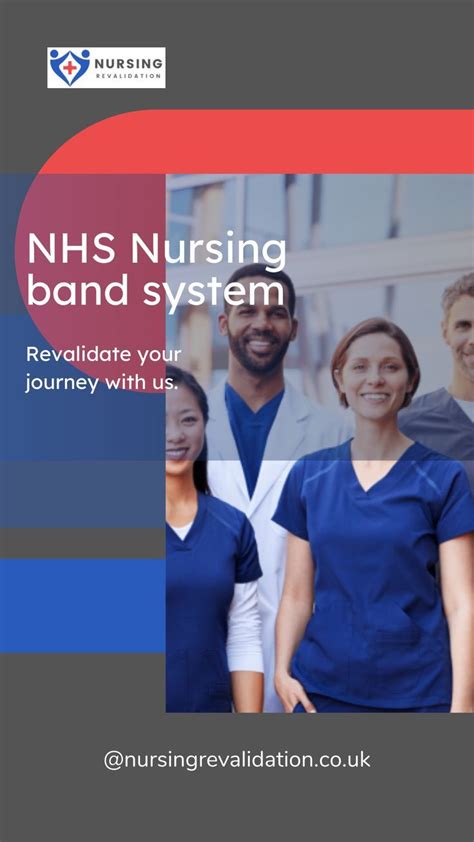Nhs Nursing Banding System