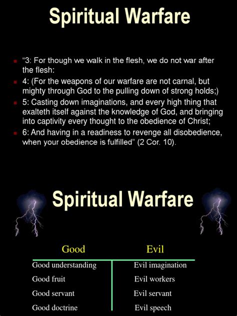 Spiritual Warfare Pdf