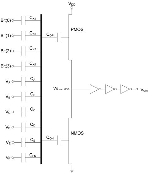 Schematic Diagram Of The Universal Circuit Used For Logic Gates