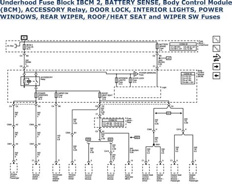 Fuse box diagrams presented on our website will help you to identify the right type for a particular electrical device installed in your vehicle. House Fuse Box Diagram Label - Wiring Diagram