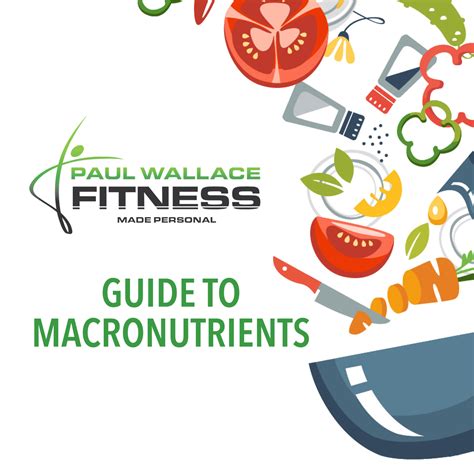 Guide To Macronutrients Paul Wallace Fitness