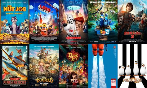 Top 5 Best Animation Movies In Hindi Best Hollywood Animated Movies