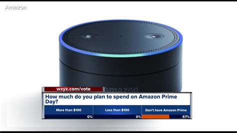 Amazon prime day, the day when amazon has more deals than you could ever conceivably look through in an entire lifetime, is here! Steals, deals and things to avoid on Amazon Prime Day