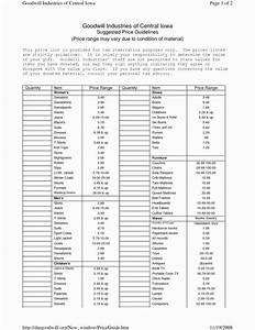 Goodwill Donation Excel Spreadsheet If You Manage A Team Employee Or