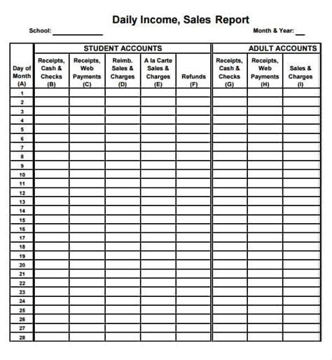 There are fields for daily expenditures, as well as entertainment and discretionary spending. 3 Free Daily Sales Report Templates - Word - Excel - PDF ...