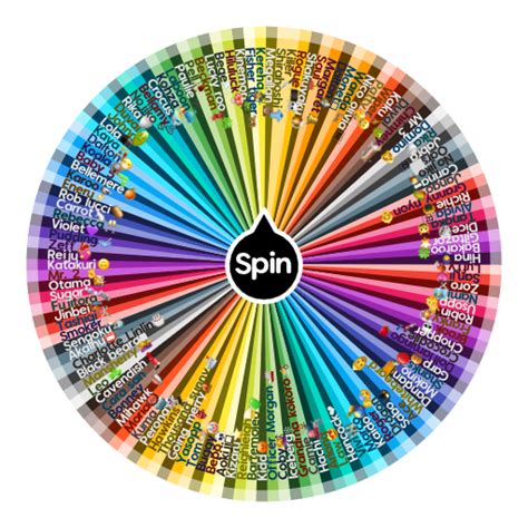Share 61+ anime wheel spinner  in.duhocakina