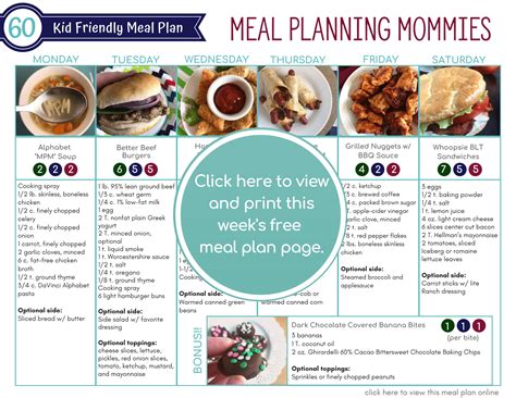 Kid Friendly Dinner Meal Plan Meal Planning Mommies