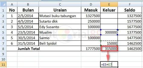 Cari Data Sama di Kolom Excel dengan Rumus Mudah