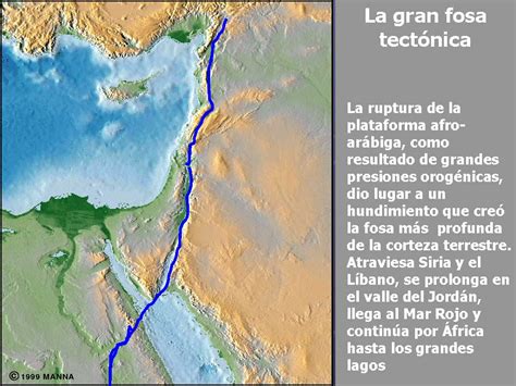 Entornos Israel A Fondo Valle Del Jordán “frontera E Historia”