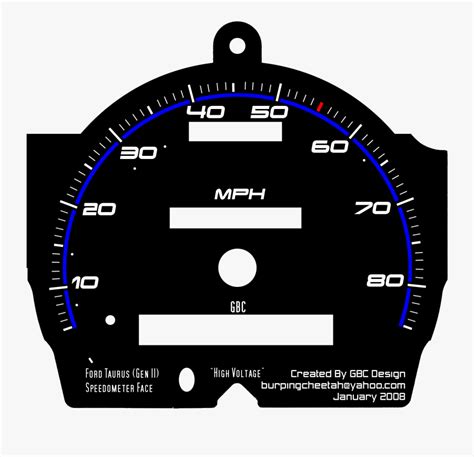 Printable Speedometer