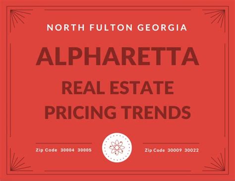 Alpharetta Real Estate Pricing Trends In The Last 2 Years — North
