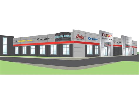 Flatout Motorcycles Martinsville Nc | Reviewmotors.co