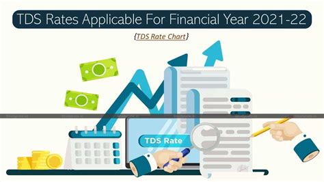 Tds Rates Applicable For Financial Year 2021 22