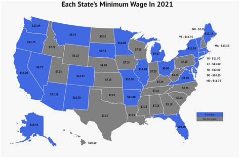 25 States Have Or Will Be Raising Their Minimum Wage Rate In 2021