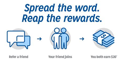 This causes a lot of confusion for here is the recommended way to set up credit card feeds in quickbooks online for proper reconciliation workflow. AAA - Pass it on. Refer a friend to AAA and earn 20 AAA ...