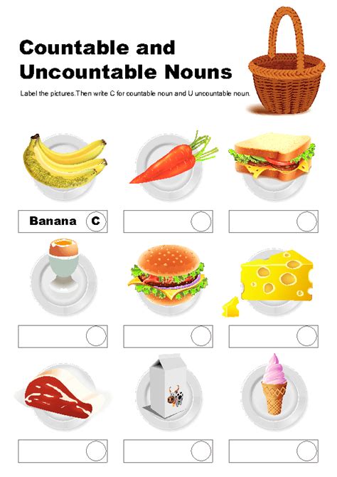 Countable And Uncountable Nouns Table