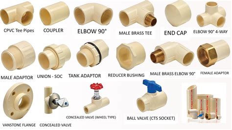 Cpvc Fittings Names Plumbing Fittings Names Cpvc Pipe Fittings