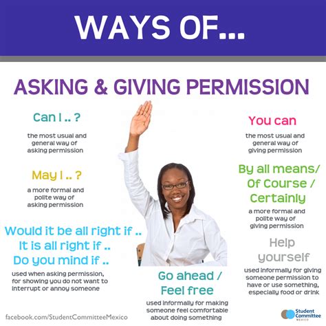 Ways Of Asking And Giving Permission English Vinglish English Tips