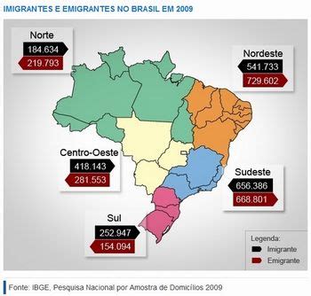 La expansión del coronavirus por el mundo no remite y la oms la declara pandemia el 11 de marzo. Portal do Professor - Migrações internas no Brasil - Pesquisa