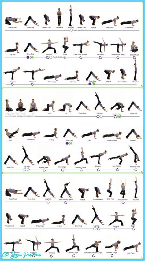 Free Printable Hatha Yoga Poses Chart
