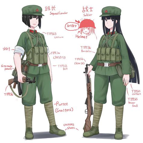 Guide On How To Create Your Very Own Chinese Military Uniform From The S And S R