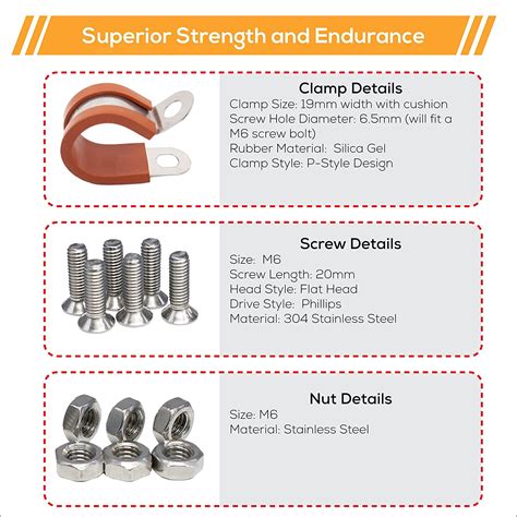 Buy Phoenix Top-Notch Tools 100pcs Red Cable Clamps Assortment Kit