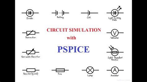 Circuit Simulation Using PSPICE Part 2 Of 6 YouTube