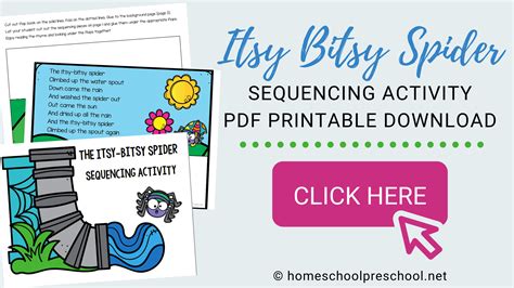 Printable The Itsy Bitsy Spider Sequencing Activity