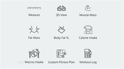 Unleash Your Potential With The Next-Gen 3D Body Scanner And AI Trainer