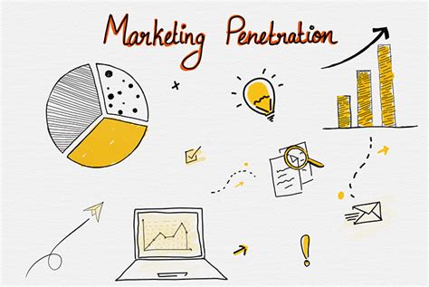 Everything You Need To Know About Market Penetration Paperflite