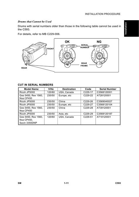 This service manual consists of 174 pages in pdf format. RICOH Aficio TC-II C593 Service Manual