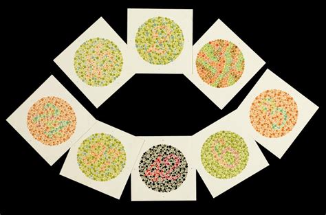 Ishihara Color Blindness Test Poster Print By Science Source 36 X 24