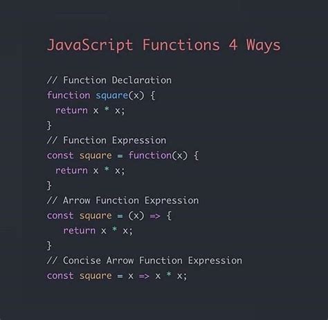40 Javascript Function Without Return Javascript Answer