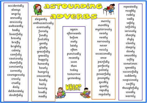 Adverbs of manner are, for example: ADVERBS OF MANNER | Welcome to Junior 2 2014