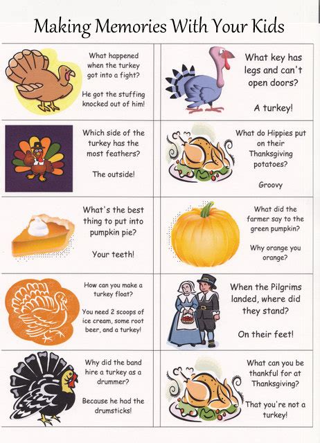 Thanksgiving Lunch Box Jokes Making Memories With Your Kids