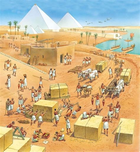 A Day In The Life Of The Pyramid Builders In Ancient Egypt