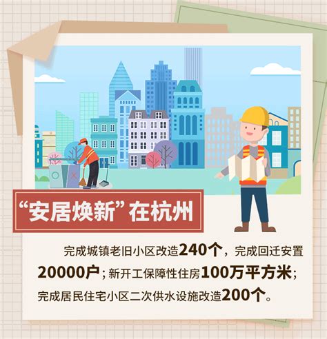 刚刚，市政府2023年度十件民生实事定了！事关每个杭州人 杭州政协网