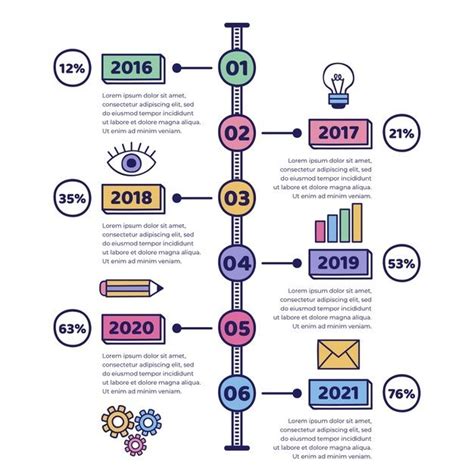 Lista Foto Como Hacer Una Linea Del Tiempo Creativa Digital Actualizar