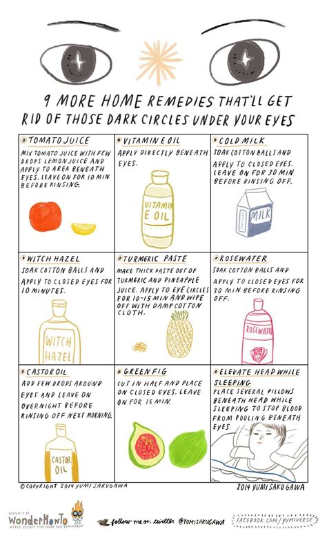 9 More Home Remedies Thatll Get Rid Of Those Dark Circles Under Your