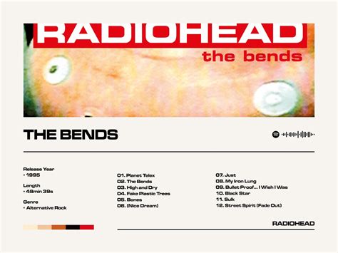 The Bends Radiohead Album Poster Framed Poster Spotify Etsy