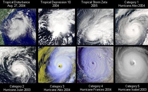 5 Tropical Cyclones Sa Geography