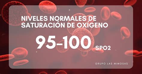 Saturatio) que se utiliza para indicar la cantidad (en %) de un gas en un líquido. Dr. Carlos Orantes 🇸🇻's Threads - Thread Reader App