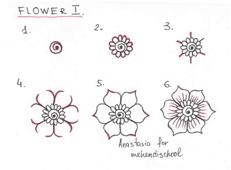 Step By Step Flower Drawing Easy At Explore