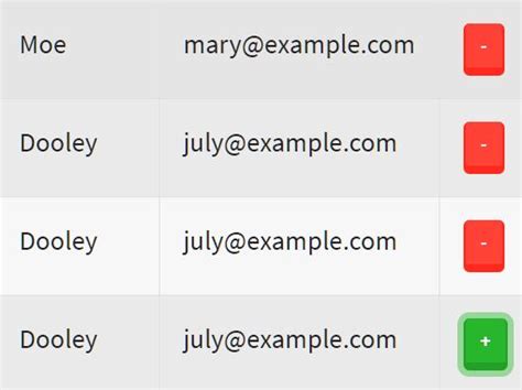 Dynamically Add Remove Table Rows Using Jquery Rowfy Free Jquery