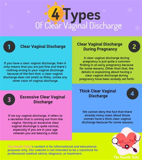 Clear Vaginal Discharge Types Causes And Signs