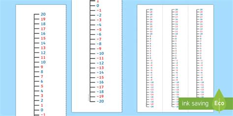 10000 Top Negative Number Line Teaching Resources