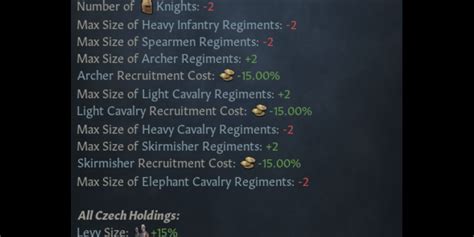 Best Traditions Ck3pitpoint Search Result